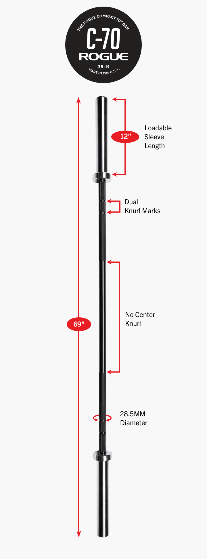 Rogue c70 barbell best sale